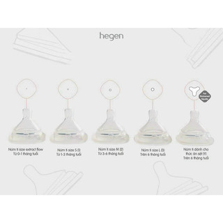 [CHÍNH HÃNG] - Núm ti thay thế bình sữa HEGEN
