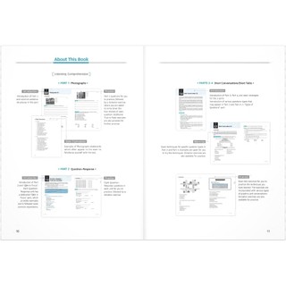 Sách - TNT TOEIC Basic LC + RC (Third edition - 2019 format)