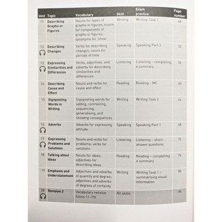 Sách - Collins Vocabulary for IELTS