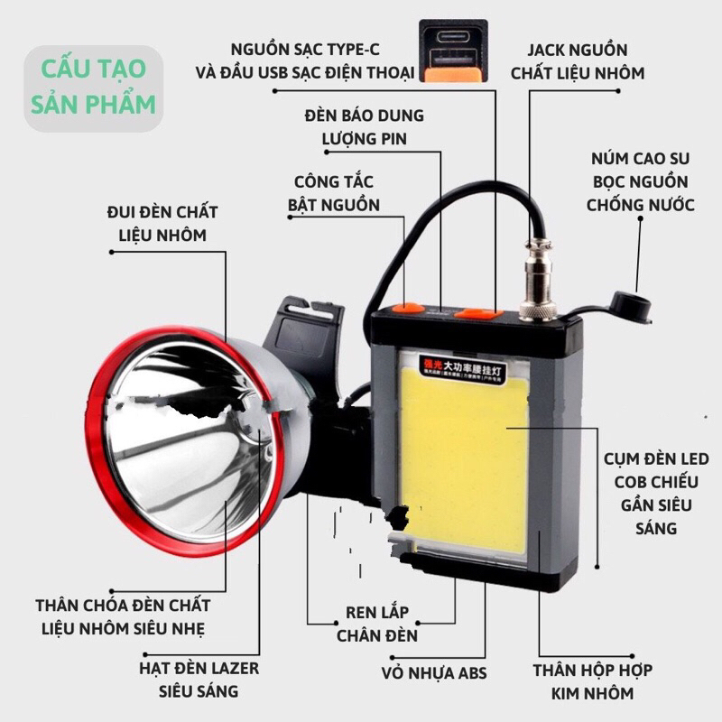 Đèn pin đội đầu kẹp bình siêu sáng chiếu xa 2 chế độ sáng độc lập XJG100 đèn kẹp bình ác quy dùng đi