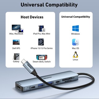 Cáp Chuyển Hub Type C BENFEI Baseus  5, 6 7  in 1 (TYPE C To USB 3.0 + HDMI + PD + LAN)