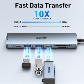 Cáp Chuyển Hub Type C BENFEI Baseus  5, 6 7  in 1 (TYPE C To USB 3.0 + HDMI + PD + LAN)