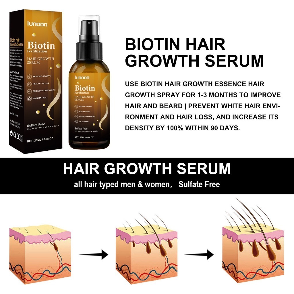 Tinh chất biotin mọc tóc LUNOON - BIOTIN LUNOON kích mọc tóc, mọc râu dày, tóc chắc khỏe bóng mượt, cải thiện tình trạng