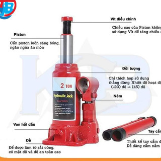 Con Đội Thuỷ Lực ( Kích Ô tô - Kích Thuỷ Lực ) capthephanoi