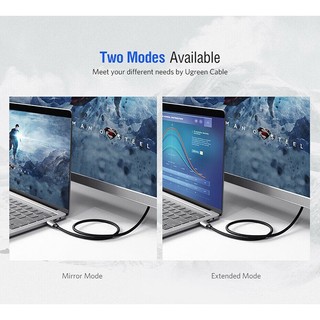 Cáp chuyển đổi tín hiệu Thunderbolt 3 (USB Type C) sang HDMI