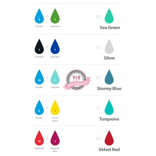 MÀU THỰC PHẨM DẠNG GEL CHEFMASTER 2 - HSD 2028
