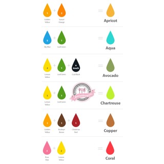 Màu thực phẩm dạng gel Chefmaster (Lẻ) - HSD 2028