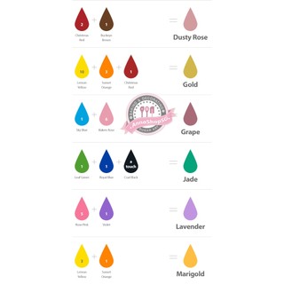 Màu thực phẩm dạng gel Chefmaster (Lẻ) - HSD 2028