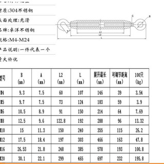 Tăng Đơ Dây Cáp – Inox / Thép Mạ – Phi [ 4mm -5mm -6mm-8mm ]  Loại Mắt – Móc – Mắt Móc