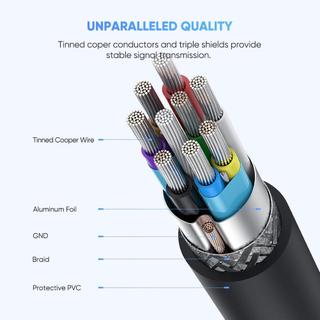 Cáp chuyển đổi USB type C cho ổ cứng di động