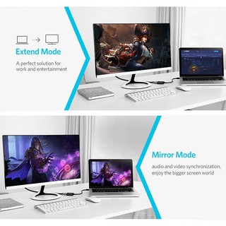 Cáp kết nối microsoft Surface với màn hình tivi- máy chiếu