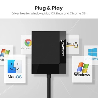 Đầu đọc thẻ nhớ SD/TF/CF/MS chuẩn USB 3.0 cao cấp