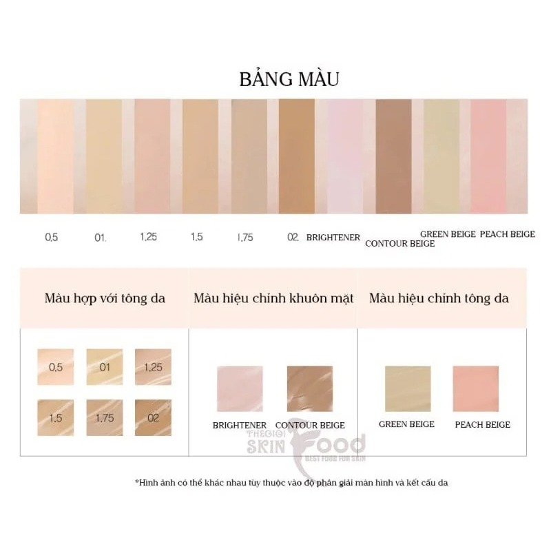[ Lọ chiết ] Kem Che Khuyết Điểm The Saem Cover Perfection Tip Concealer mẫu thử CKD SAEM | BigBuy360 - bigbuy360.vn