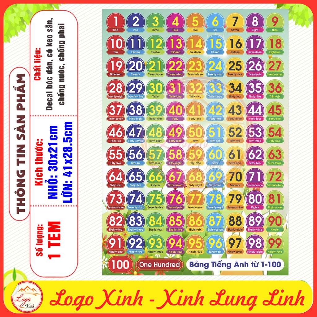 Bảng Tập Đếm Số Thứ Tự Từ 1 Đến 100 Bằng Tiếng Anh, Dạng Dán Tường Không Đinh, Decal Dán Cho Bé Lớp 