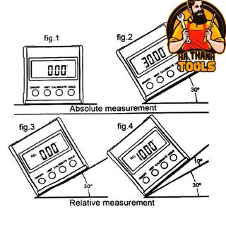 Thước Đo Góc Điện Tử Mini Đế Nam Châm - Thước Đo Độ Điện Tử