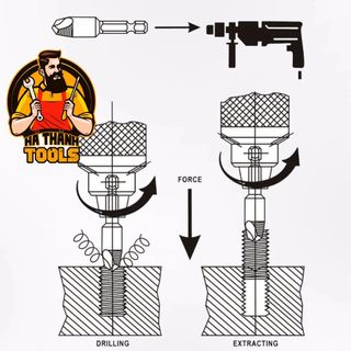 BỘ 4 MŨI VẶN ỐC, VÍT TOÉT HSS 4341