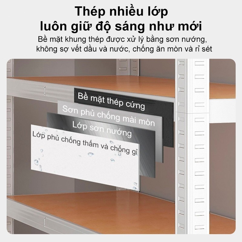 SUNNY Kệ Sắt + MDF V Lỗ 3/4/5/6 Tầng Kệ Đa Năng Cao Cấp Giao Hàng Nhanh Từ Nhiều Kích Thước Lựa Chọn | BigBuy360 - bigbuy360.vn