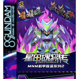   CÓ SẴN  Mô Hình Lắp Ráp Blindbox Blind Box Motor Nuclear vol. 2 