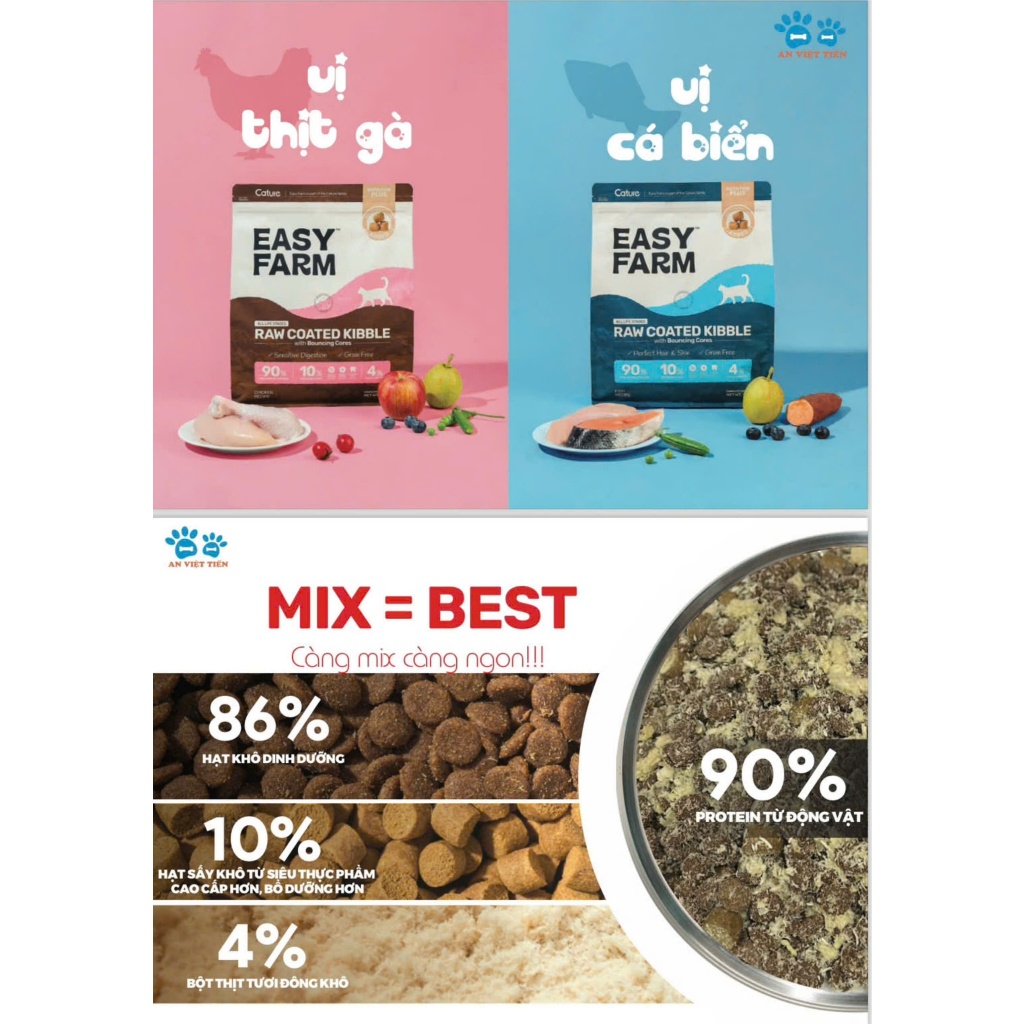 Hạt Cature Easy Farm Mix Topping cho mèo gói,Đạm 36%,Đạm Động Vật 90%