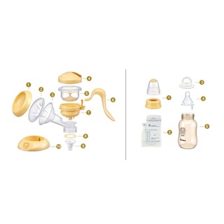Máy hút sữa bằng tay Simba S9511