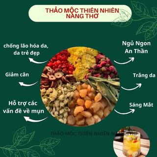 Trà Dưỡng Nhan 7 Vị -  Bảy Vị - Trà Thảo Mộc Thiên Nhiên - Trà Hoa Cúc Vàng, Nụ Hồng, Kỉ Tử, Táo Lát, Long Nhãn T35