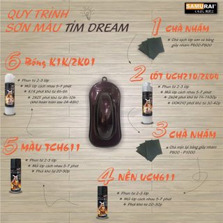Sơn Samurai Màu Tím Xe Dream mã TCH611 và UCH611 (cần sơn 2 chai mới lên màu)