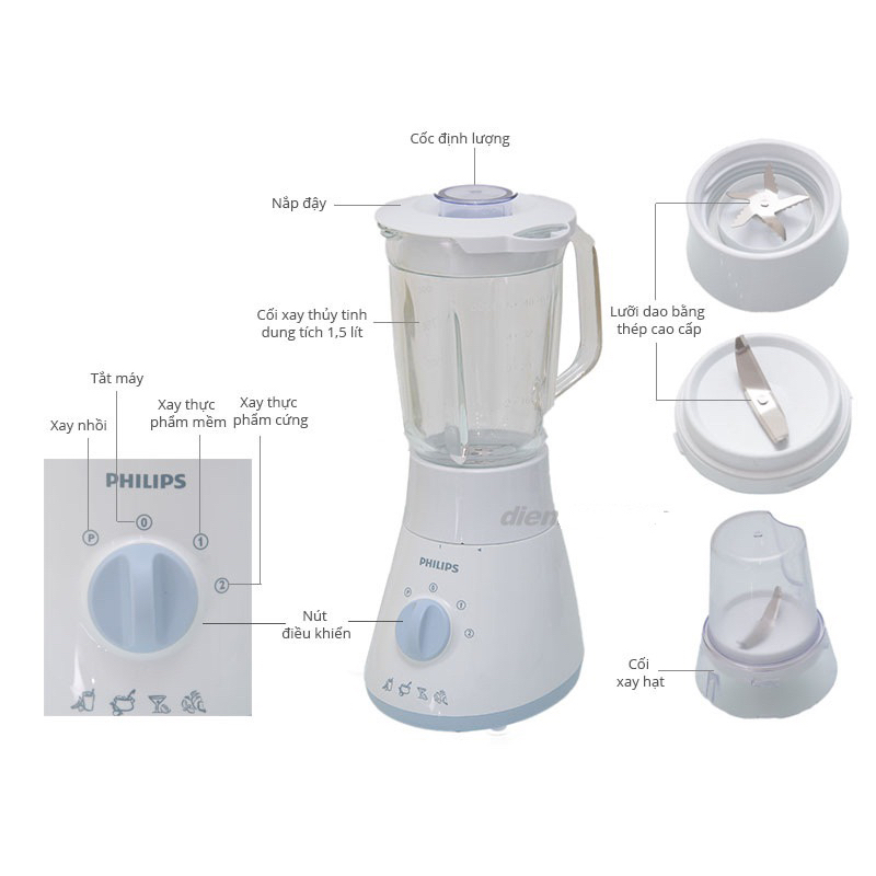(PHỤ KIỆN MÁY XAY) CỐI , LY SINH TỐ PHILIPSS HR2011