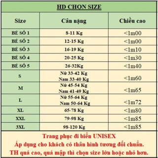 QUẦN ÁO TRÁI CÂY CHO BÉ. Chất vải kate thái mềm (size 8-30kg)