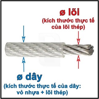 Cáp bọc nhựa (cáp thép bọc nhựa)