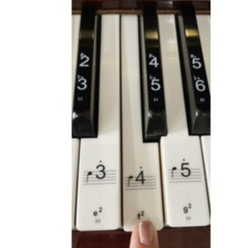 🎹 Phím dán đàn piano nhận biết nốt nhạc