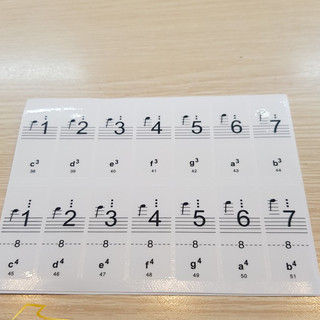 🎹 Phím dán đàn piano nhận biết nốt nhạc