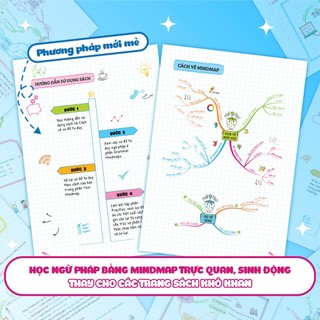 Sách Tự học Ngữ Pháp Tiếng Anh bằng MINDMAP (Tập 1)