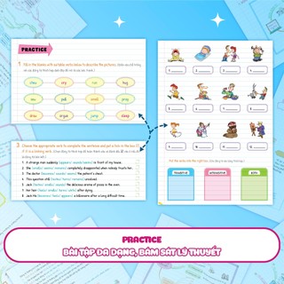 Sách Tự học Ngữ Pháp Tiếng Anh bằng MINDMAP (Tập 1)