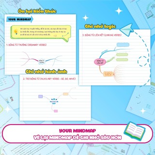 Sách Tự học Ngữ Pháp Tiếng Anh bằng MINDMAP (Tập 1)