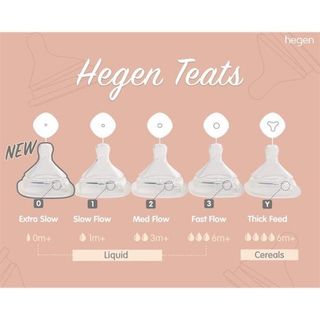 Núm ti bình sữa Hegen cam kết chính hãng