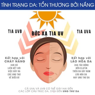 Viên đẹp da nắng MIVOLIS ĐỨC