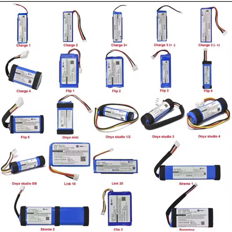 Thay pin cho loa Harman Kadon Go Play. Linh kiện 2mshop