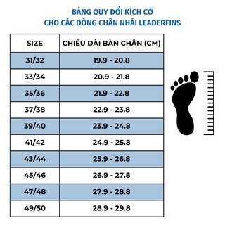 [TẶNG TÚI SEARAY] Chân nhái Leaderfins Fiberglass Sky