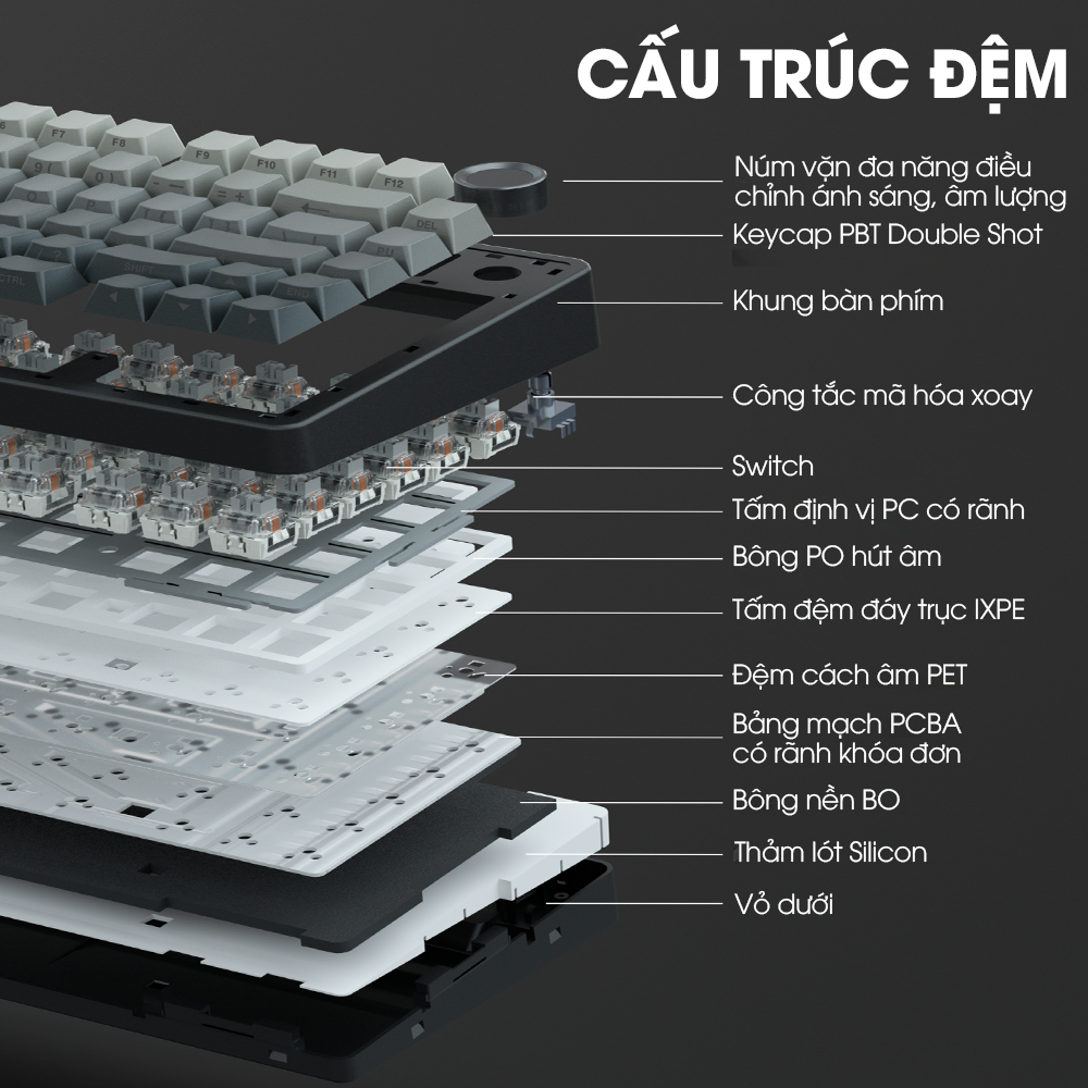 Bàn Phím Cơ 3 Mode AULA F75 Polar Mạch Xuôi Hotswap Kết Nối Không Dây Núm Vặn Đa Năng Chơi game | BigBuy360 - bigbuy360.vn