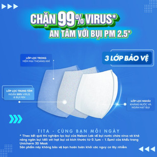Khẩu trang y tế 3d mask kids UNICHARM nhật bản lọc bụi mịn chống nắng và tia uv cho bé túi 5 cái