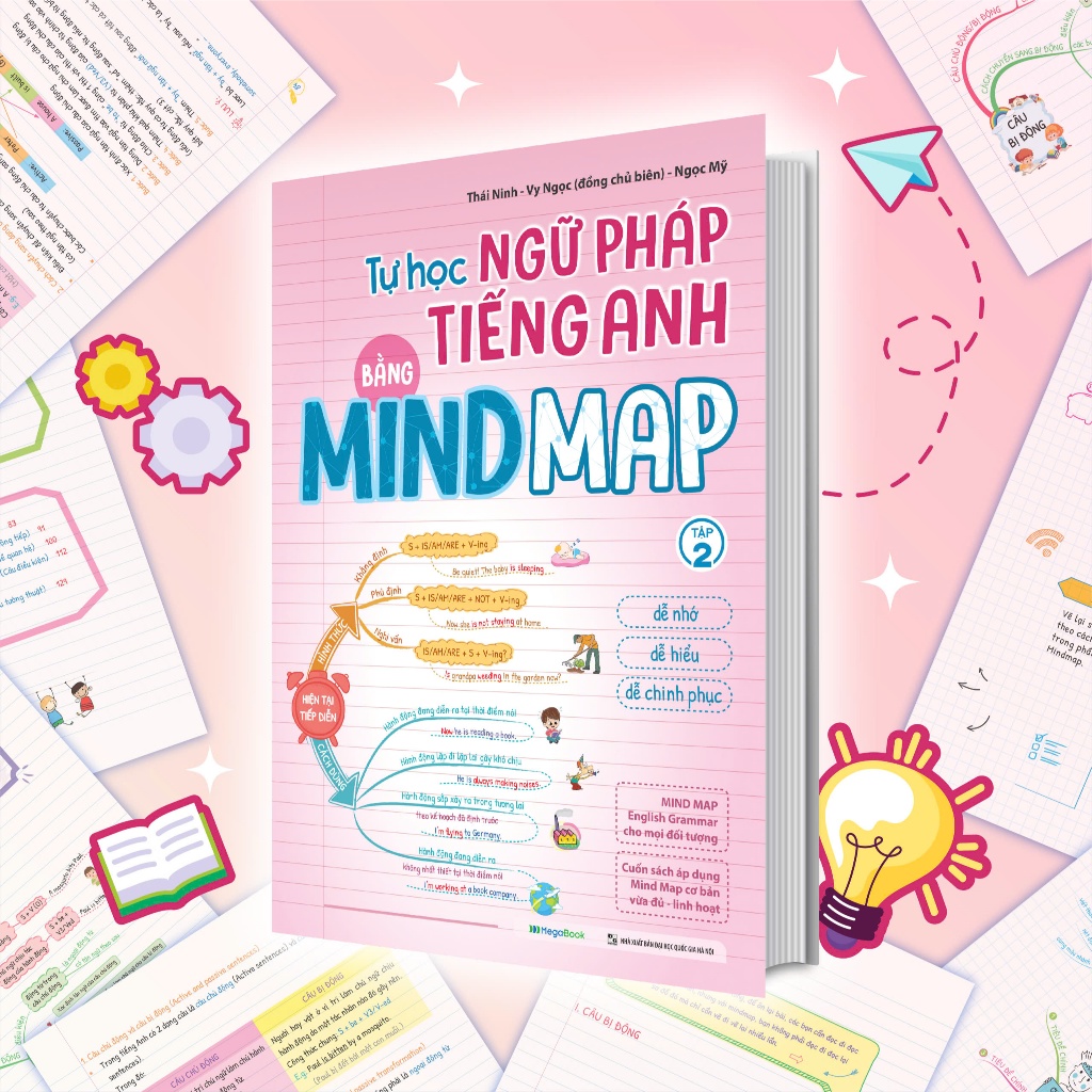 Sách Tự học Ngữ Pháp Tiếng Anh bằng MINDMAP (Tập 2)