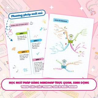 Sách Tự học Ngữ Pháp Tiếng Anh bằng MINDMAP (Tập 2)