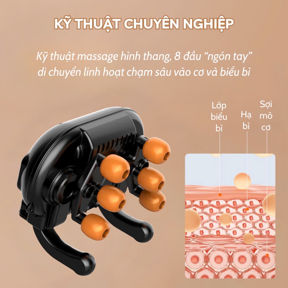 Máy Massage Cổ Vai Gáy Nhật bản Cao Cấp GAX-8D Nâng Cấp 8 Đầu Xoa Bóp