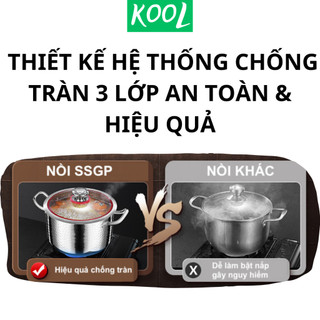 Nồi inox 304 Berlin 5 đáy cao cấp SSGP của Đức