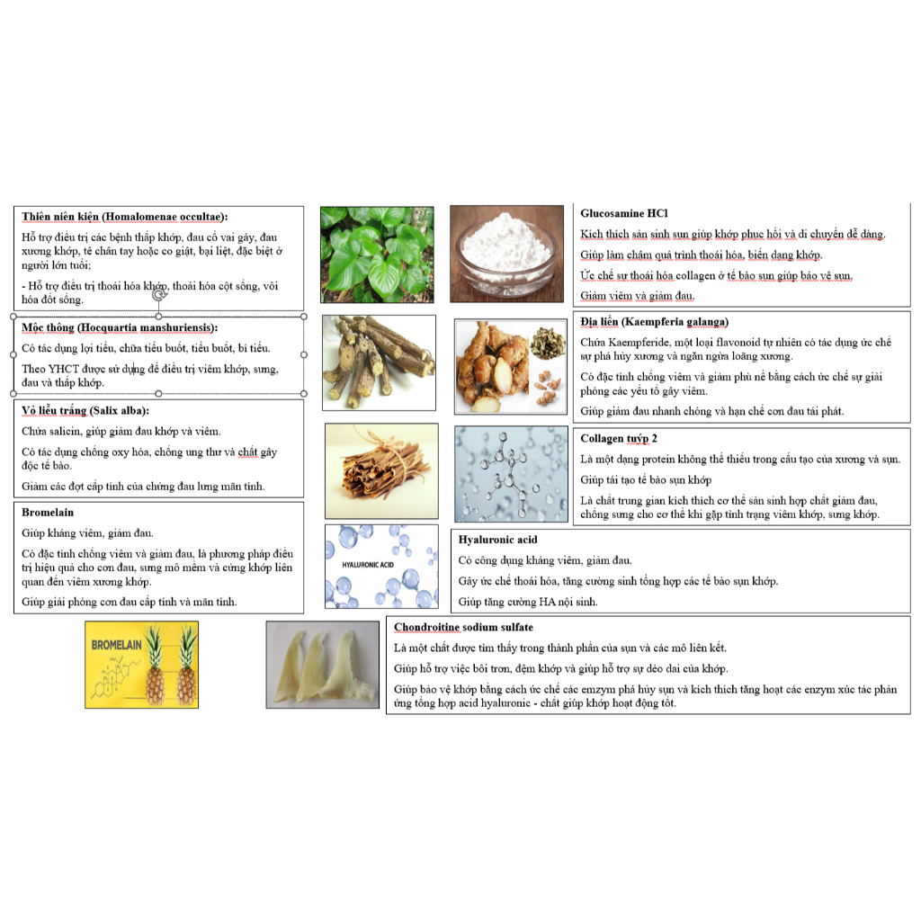 [COMBO 3 HỘP] MOVEFIX VIÊN UỐNG ĐẨY LÙI VIÊM NHỨC XƯƠNG KHỚP, BỔ SUNG SỤN KHỚP THẦN TỐC HIỆU QUẢ AN TOÀN HỘP 30  VIÊN