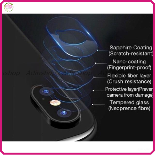 Dán Cường lực dẻo cho Camera Iphone XS Max