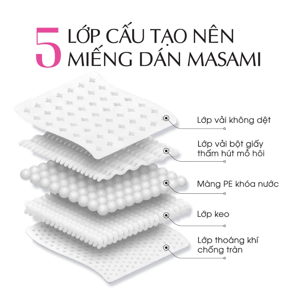 vn 11134207 7r98o m0cufb09mcunfb