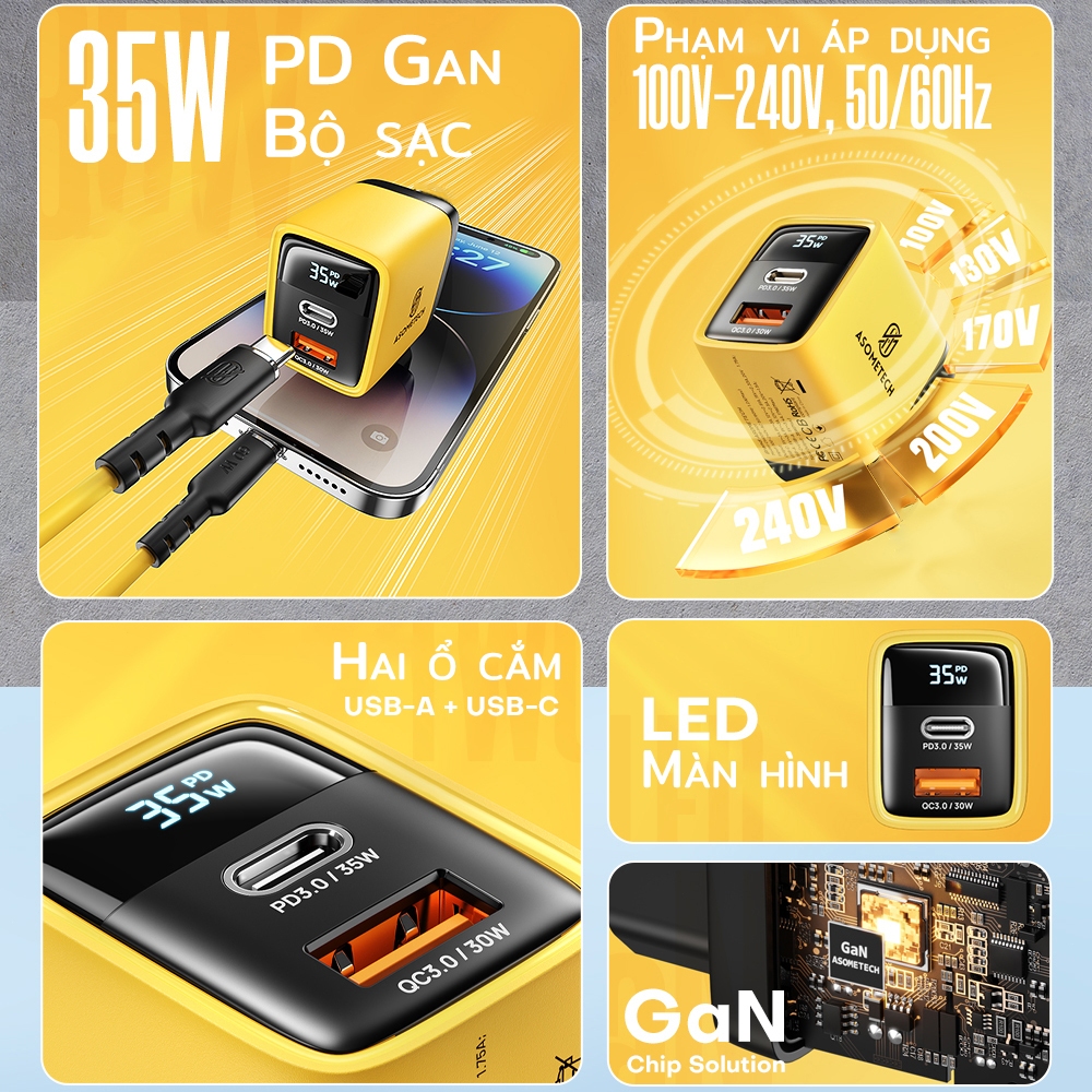 [24 giờ ship] Wekome Củ sạc nhanh GaN 35W 2 cổng USB Type-C PD3.0/QC3.0 Cho iphone SAMSUNG WP-U25 | BigBuy360 - bigbuy360.vn