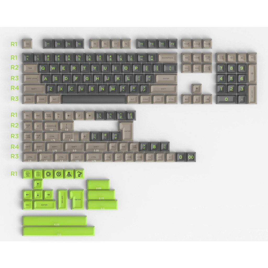 Tổng hợp KEYCAP NEW :  COMIC | Topographic|  POLAR, WAVEZ| Metal Heart |  Light blue| Sakura | | BigBuy360 - bigbuy360.vn