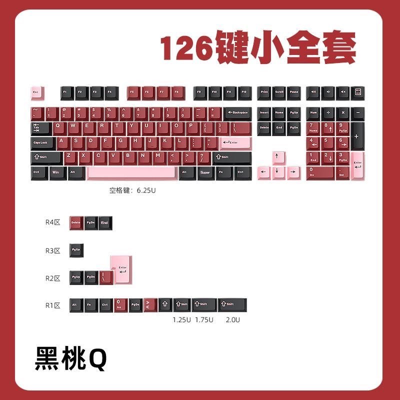 Tổng hợp KEYCAP NEW :  COMIC | Topographic|  POLAR, WAVEZ| Metal Heart |  Light blue| Sakura | | BigBuy360 - bigbuy360.vn